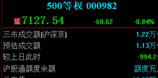 股票配资门户：小资金也能撬动大市场