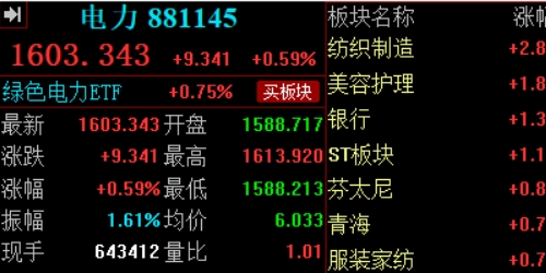 配资网的选择指南，教你找到最佳平台